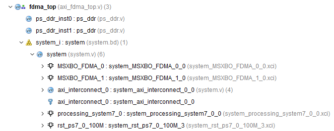 米联客(MSXBO)FDMA1.1版本AXI4 DMA支持多路同时读写PS或者PLDDR-5.jpg